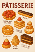 Retro French patisserie poster with illustrated pastries ... | Printable Wall Art | Instant Download