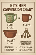 Retro kitchen conversion chart poster | Printable Wall Art | Instant Download