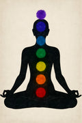 Chakra alignment illustration with seven energy centers i... | Printable Wall Art | Instant Download